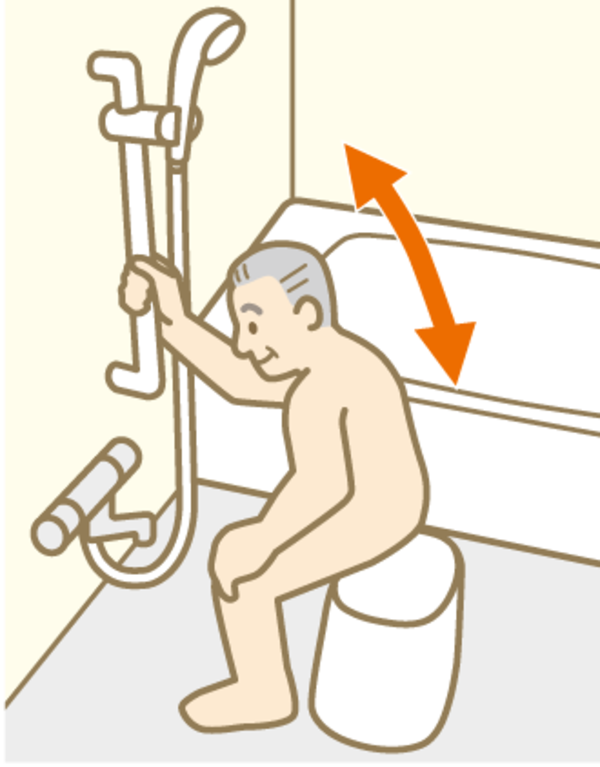【豆知識】浴室手すりの設置位置を場面別でご紹介！／バリアフリー(浴室)＃３